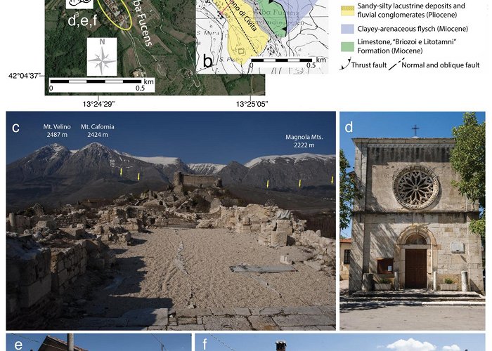 Cultura Digital S L Sustainability | Free Full-Text | Ruins and Remains as a ... photo