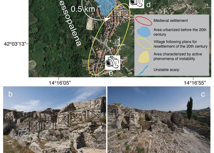 Cultura Digital S L Sustainability | Free Full-Text | Ruins and Remains as a ... photo