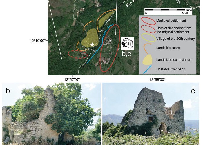 Cultura Digital S L Sustainability | Free Full-Text | Ruins and Remains as a ... photo